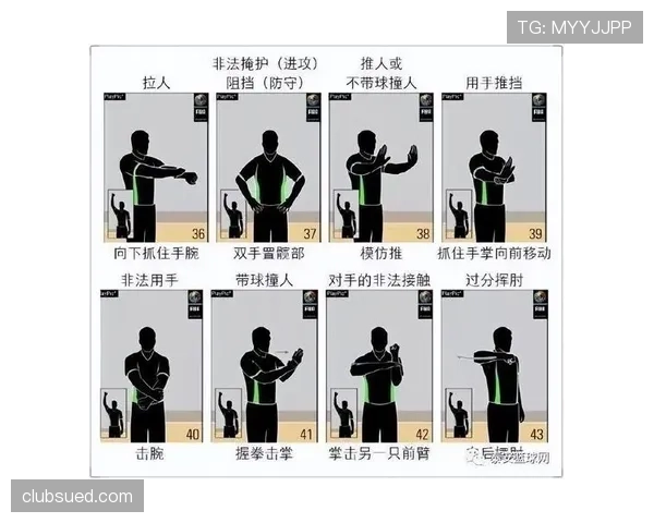 30秒或24秒暂停期间到底该怎么操作？详细解析暂停时间限制的篮球规则