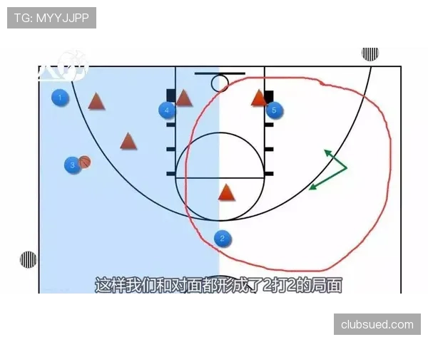 拉人犯规判定关键是是否限制对方移动并影响比赛