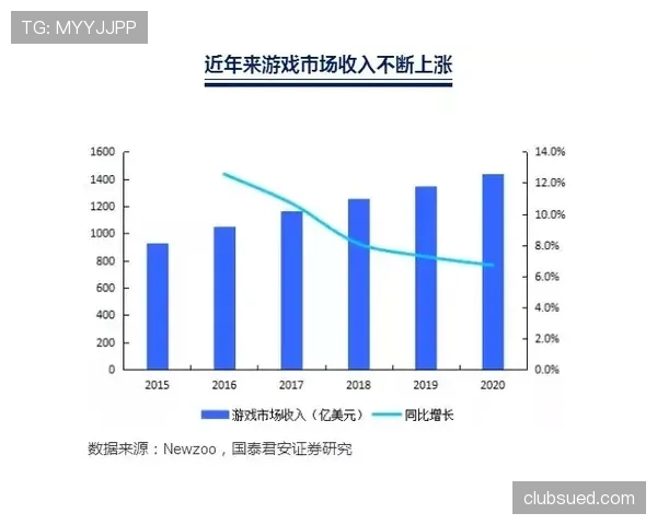 独立竞技进攻效率近期提升，联赛连续两场关键比赛均能把握得分机会