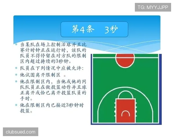 篮球规则中关于暂停时间限制的详细条款解析